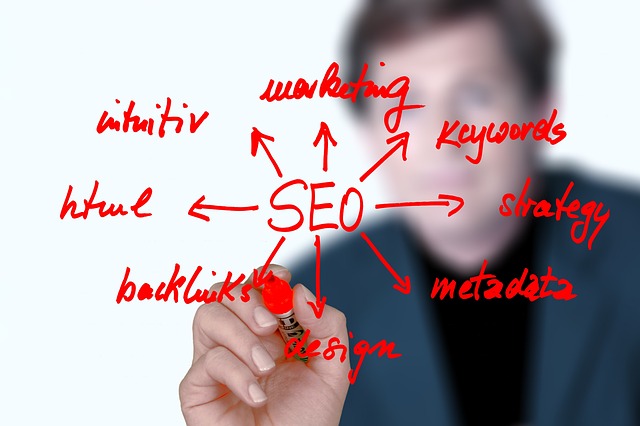 The Power of SEO Services in Bolton